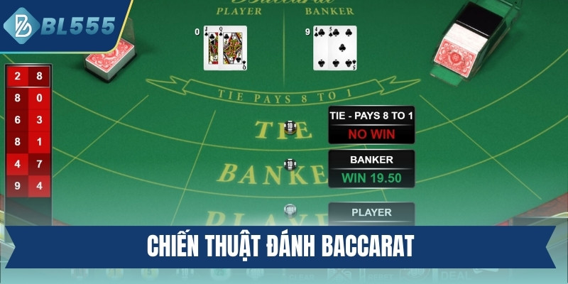 Chiến thuật đánh Baccarat