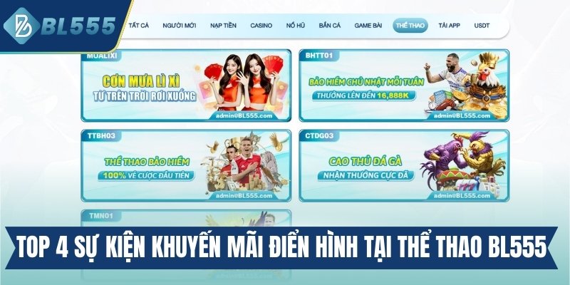 Top 4 sự kiện khuyến mãi điển hình tại Thể thao BL555